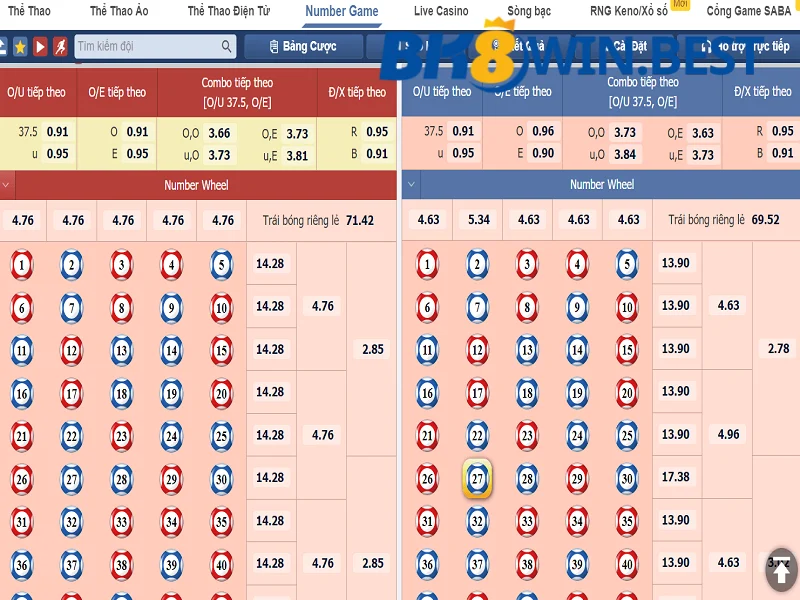 Quy tắc​ của Number Game BK8 