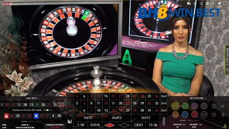 Luật chơi game casino Roulette